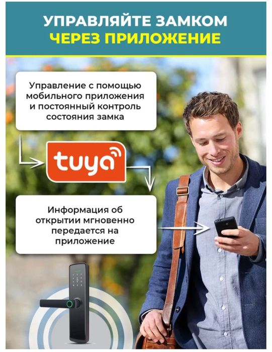 Электронный замок для двери