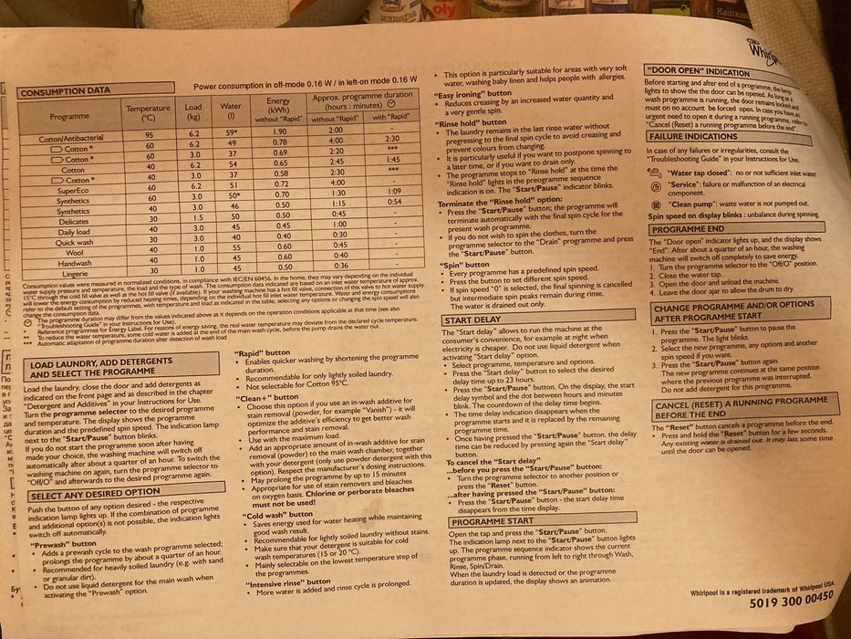 Пералня Whirlpool