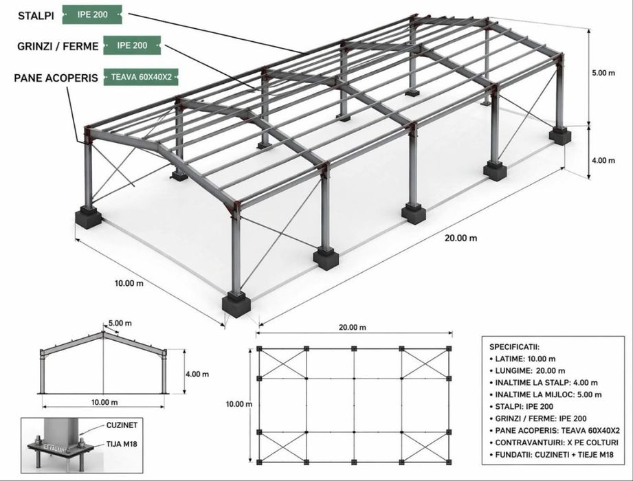 Vand hale si structurii metalice