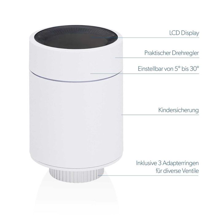 Kit 2+1 Termostat calorifer Smart WiFi cu ecran LCD + gateway.