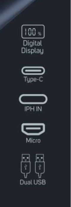 Power Bank 20000 mAh 18W PD, Rapid