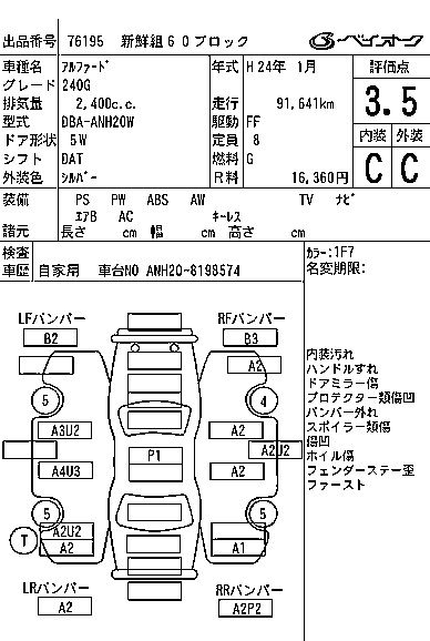Альфард 2.4 2wd 20й кузов