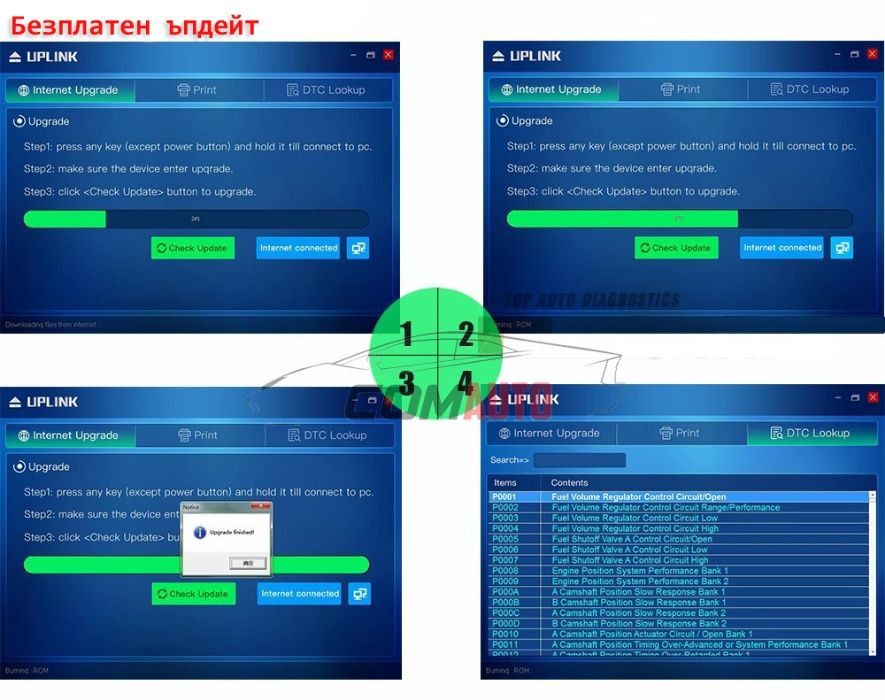 Универсална автодиагностика KONNWEI - KW850