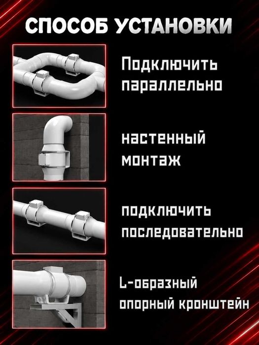 Канальный вентилятор HF 75 -350 мм 220В бесшумный для воздуховода