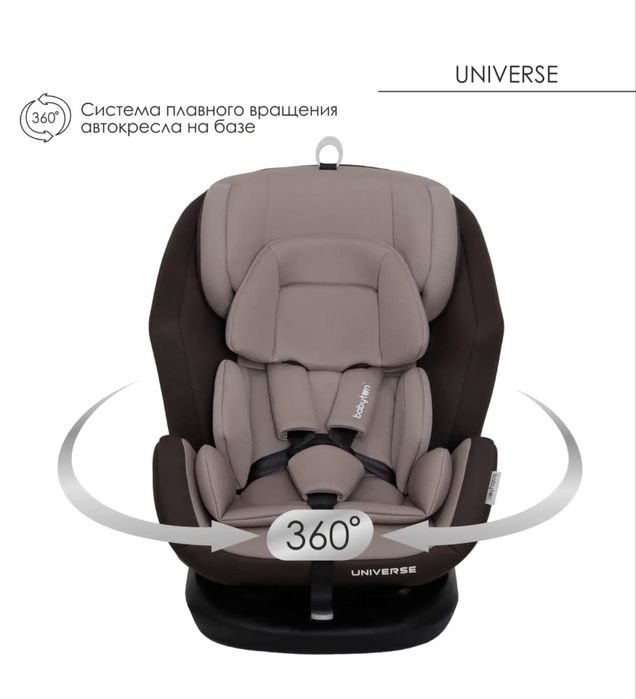 Автокресло.