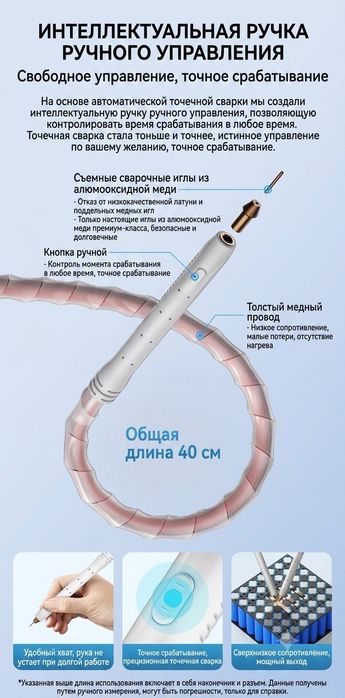 Точечный сварочный аппарат AWithZ UF20B 10.5kW (Фарадный конден