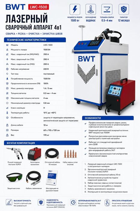 Лазерная сварка 1500W