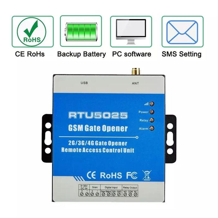 Automatizare deschidere porti cu sim gsm 4g