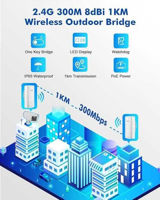 Mokerlink wifi  Bridge, CPE Wireless External