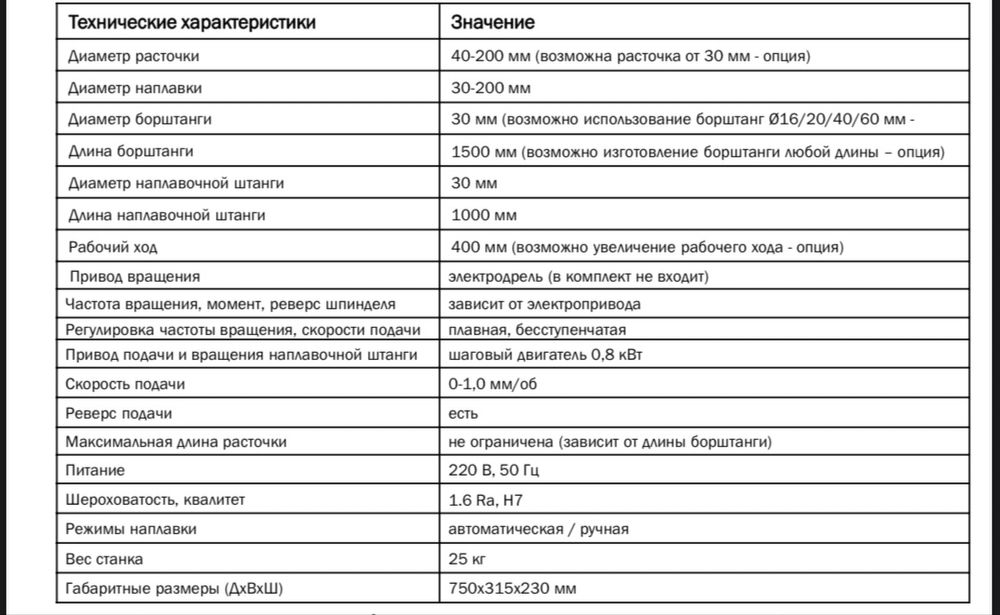 Продам расточно-напловочный станок