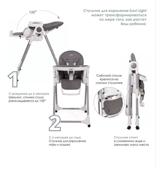 Детский стул для кормления