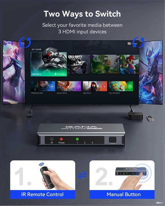 GANA HDMI Switch 3-in-1 Out–HDMI превключвател с дистанционно, 4K 60Hz