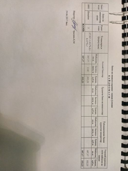 Самарканд шахар, Вокзал, UzgazOil. Ислохот кучаси 13.