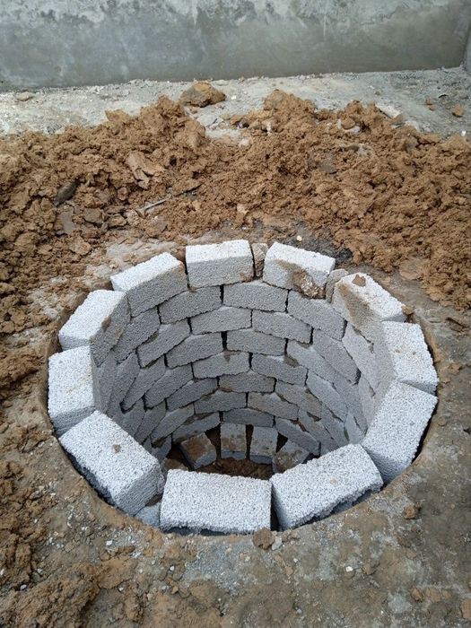 Урачи Подкоп Траншея Сантехника