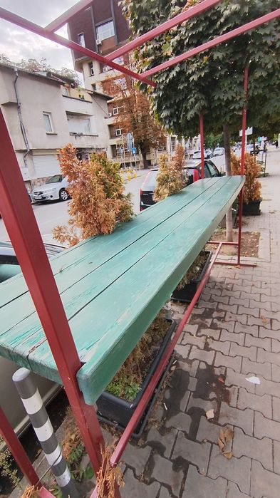 Барплот за улица