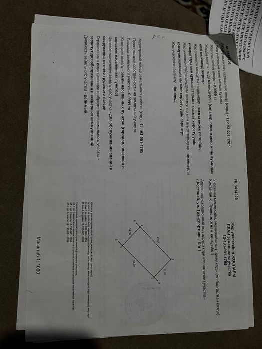 Земельные участки