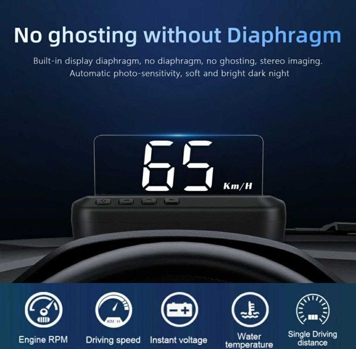 Спидометр для автомобиля