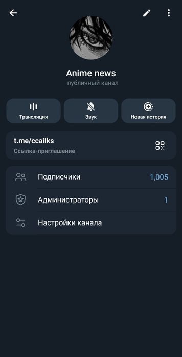 Телеграмм каналы