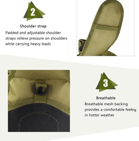 Geanta spatioasa "Molle" umar camo bej noua