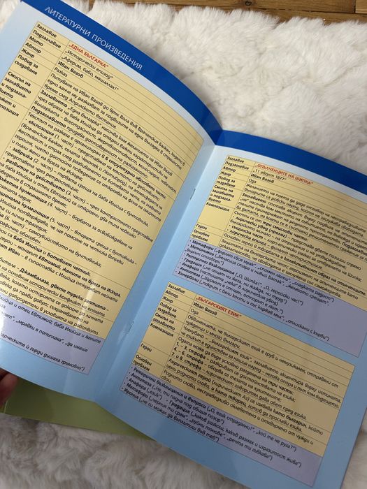 Учебни листове по български и математика