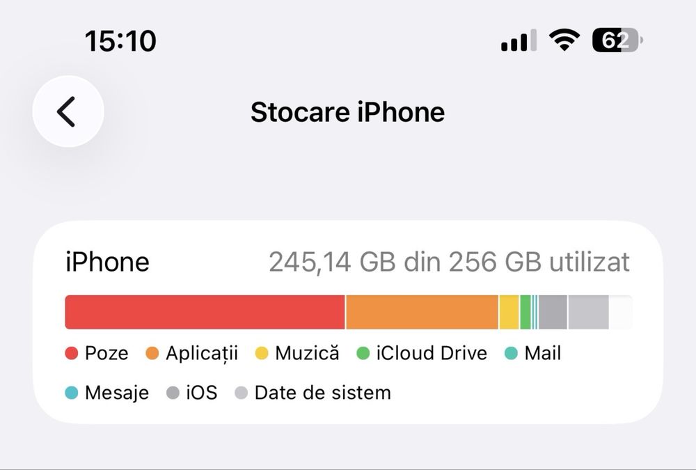 IPhone 13 Pro Max+ 2 huse gratis