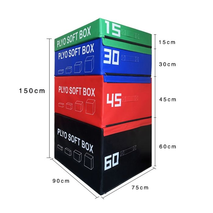 Тумба для кросфита Бокс плиометрический для прижков