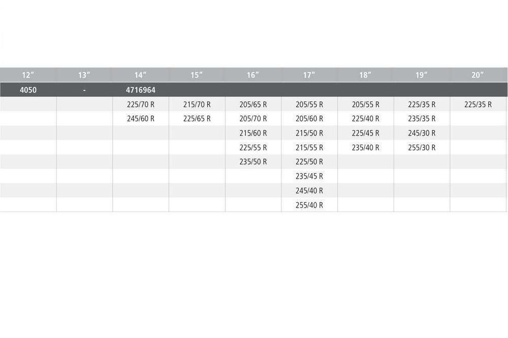 Lanturi RUD ComapctGRIP R16, 225/50R17, 225/45R18, 235/35R19 + altele