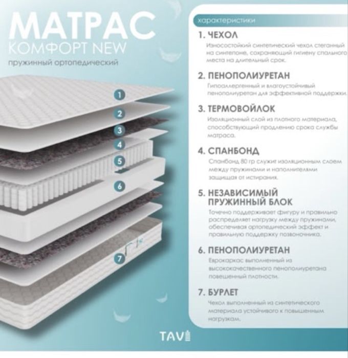 Продам матрас 80*200 см