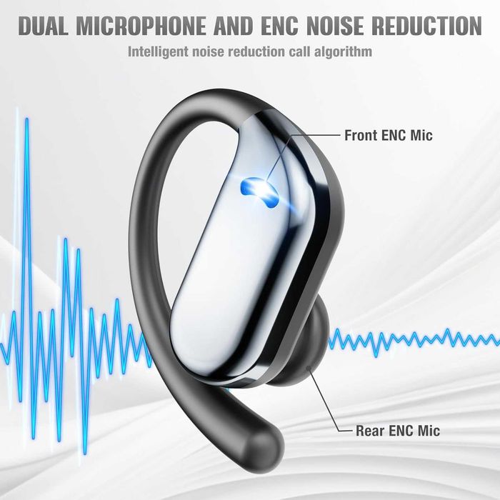 Безжични спортни Bluetooth слушалки с куки за ухо и LED дисплей, BT5.4