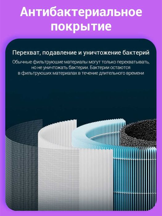 Очиститель воздуха от аллергенов Xiaomi Smart Air Purifier 4 Lite