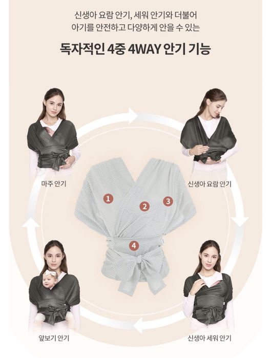 Переноска для ребенка