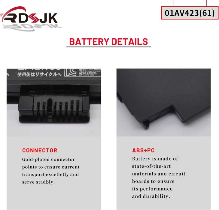 RDSJ Батерия за лаптоп Lenovo ThinkPad