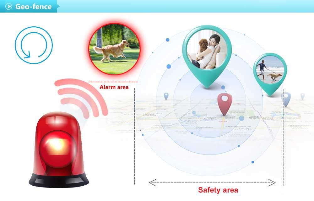 GPS тракер за кучета , котки …