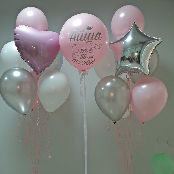 Гелиевые  воздушные  шары