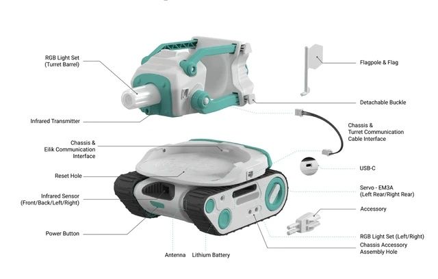 Танк Panxer для робота Eilik.