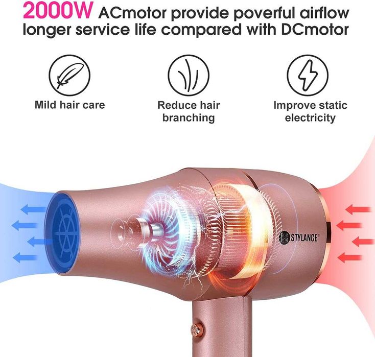 Мощен сешоар STYLANCE Barber Ionic Salon