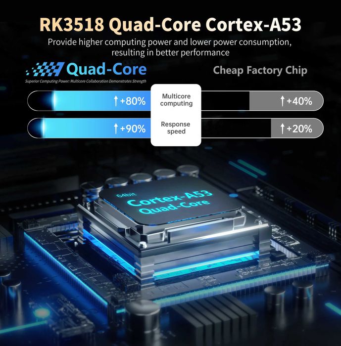 Андроид тв бокс k98 AND 14 Quad Core 16GB 2GB  BT5.0 2.4/5GWiFi RK3518