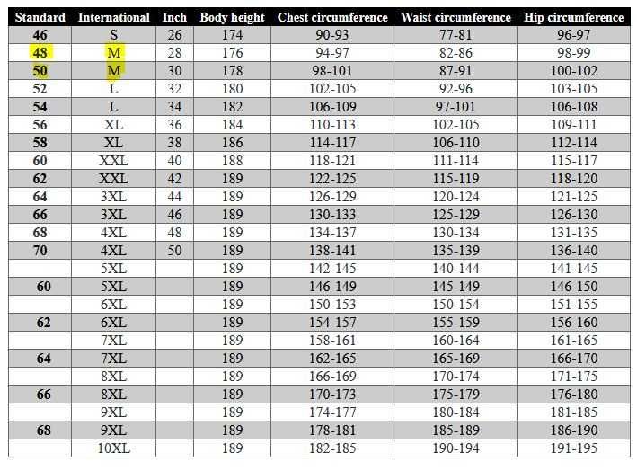 Текстилен мото екип (Яке Held и панталон Oxford)