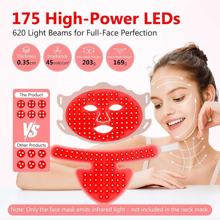 Masca LED cu lumina rosie terapie
