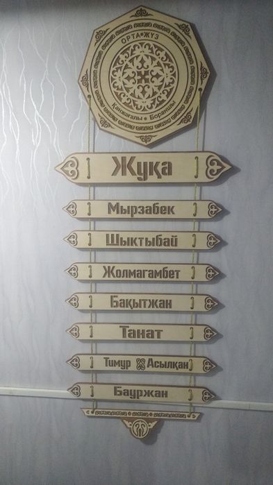 Мастерская Лазерной Резки и 3Д печать !