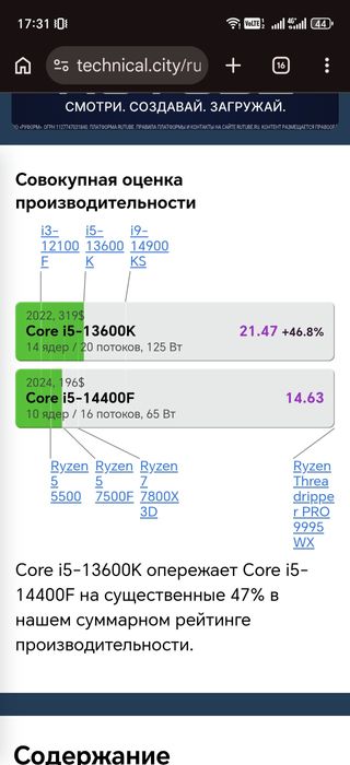 Продается новый игровой Пк
