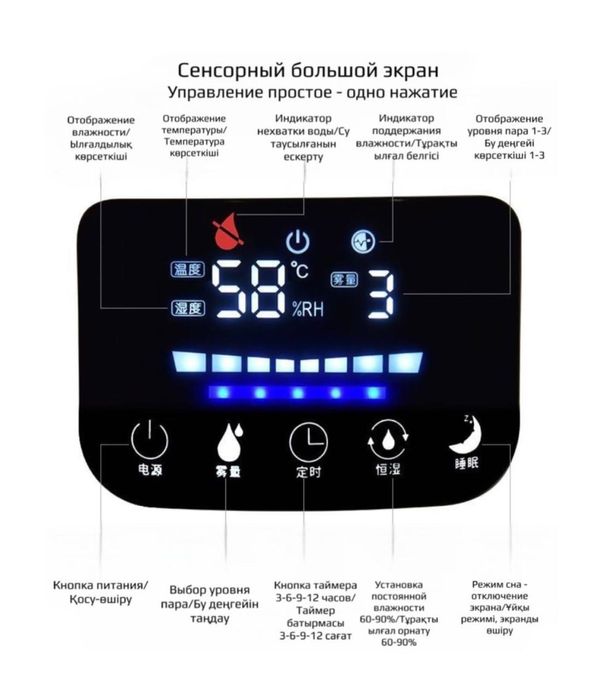 Увлажнитель воздуха