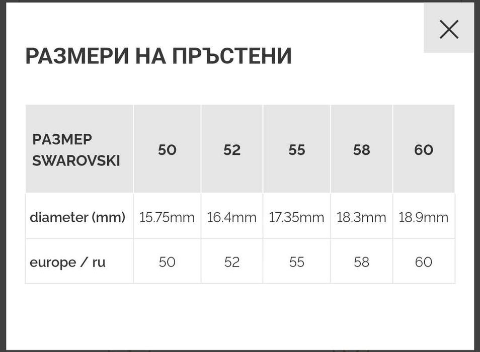 Пръстен Swarovski