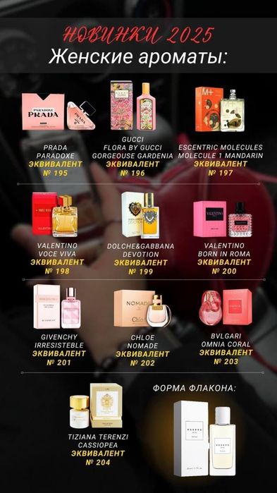 Essens парфюм Чехия