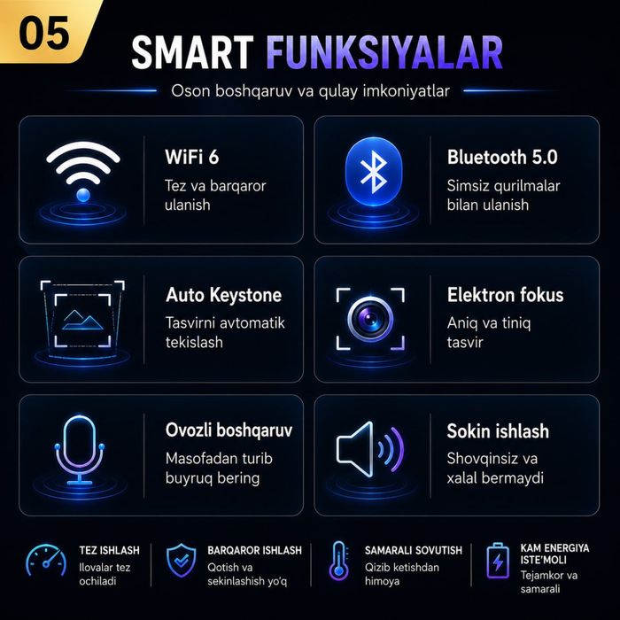 Smart proektor k7, hy300, hy320, a10 plus mg50 hy350max hy450max