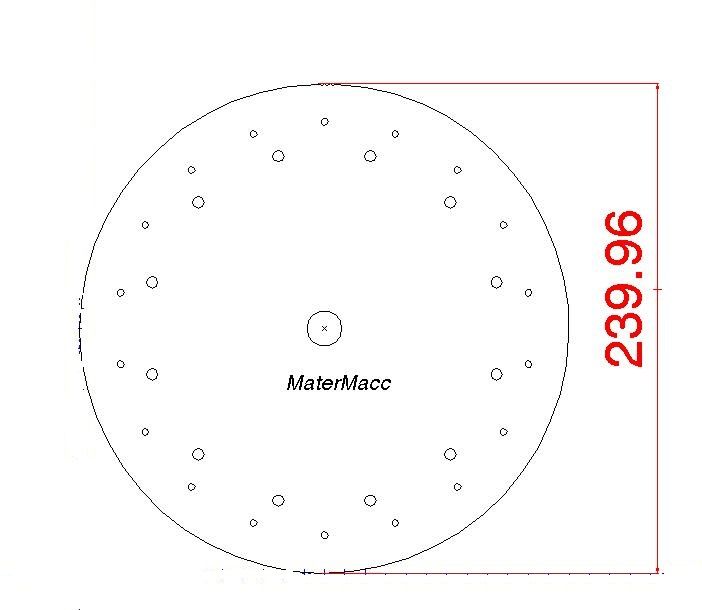 Изсяващи дискове за сеялки
