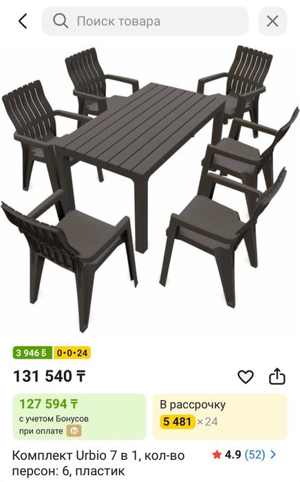 Продам садовую мебель