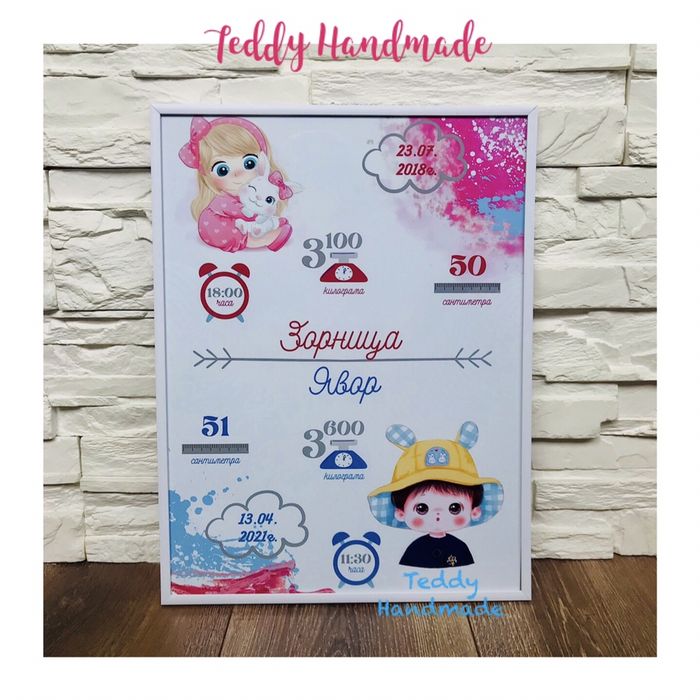 Бебешка визитка/рамка “Здравей бебе”