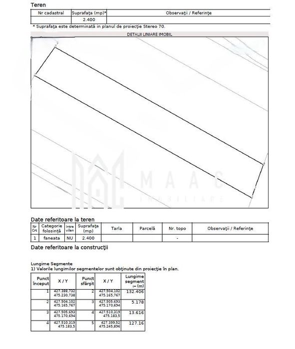 Teren extravilan I 2400 mp I Arabil I Teren drept I Cristian