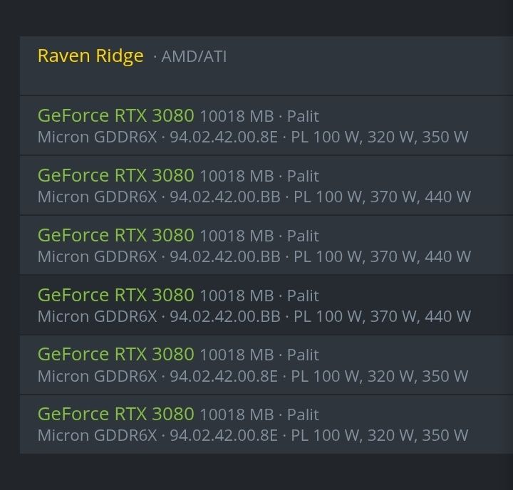 RTX3080 и RTX3090